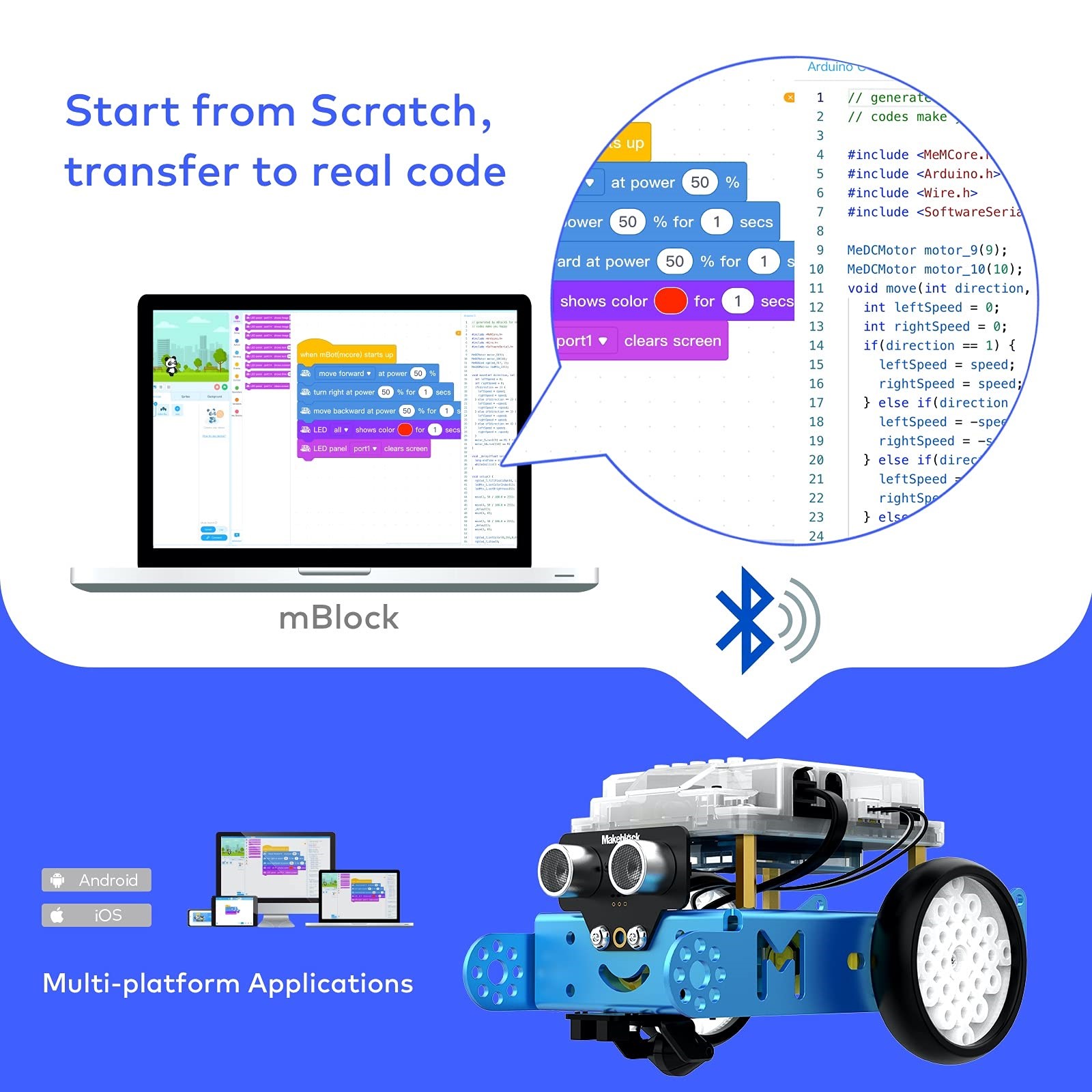 mBot-Robotics